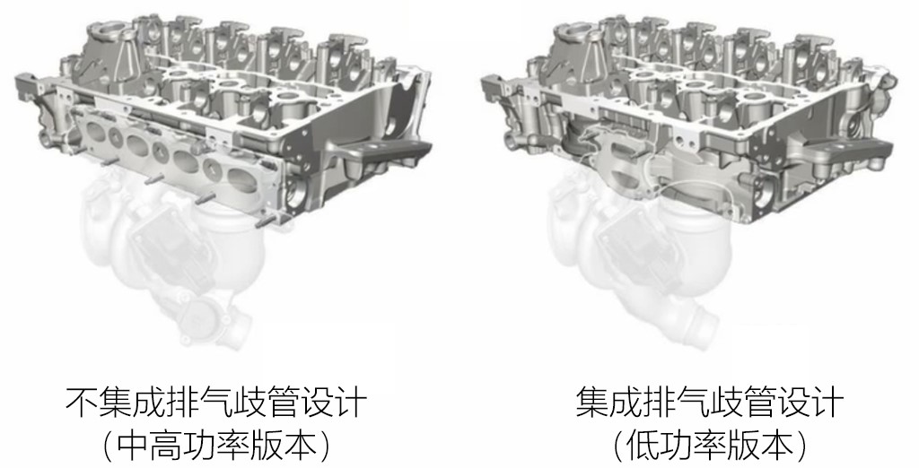2.0t奔驰宝马奥迪哪个省油,奔驰宝马奥迪哪个发动机最好
