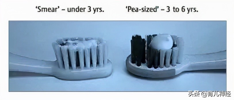 儿童牙膏推荐6-12岁真实测试,儿童牙膏推荐6-15岁