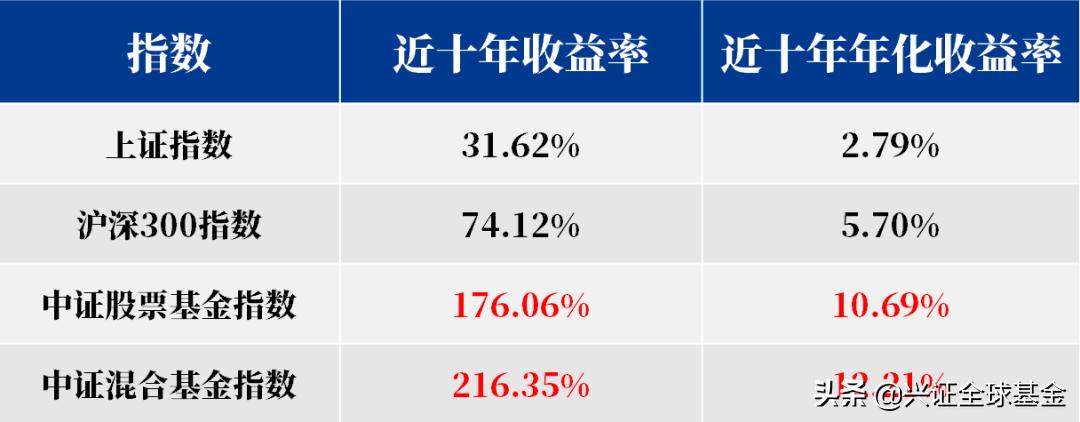 上海丈母娘理财政策,上海丈母娘择婿理财的标准