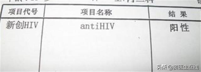 错把艾滋病当皮肤病怎么办,不要错把艾滋病当成皮肤病