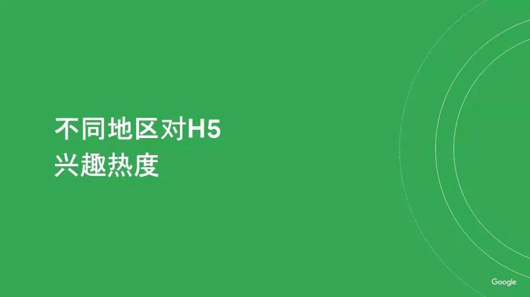 h5游戏出海平台,h5游戏开发运营