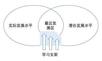 孩子撒谎应不应该揭穿呢,孩子撒谎背后的隐患
