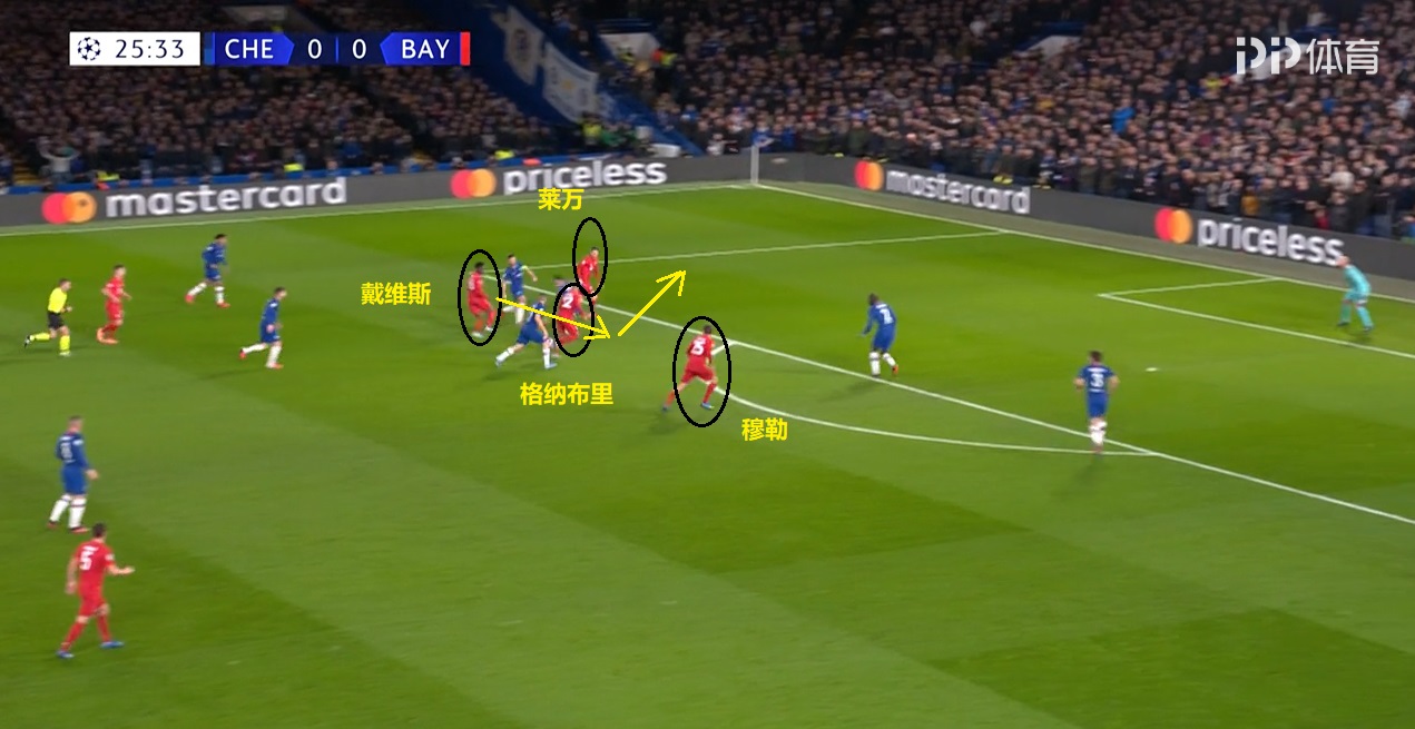 拜仁三十分钟传球,拜仁历年欧冠精彩瞬间