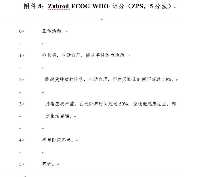 胰腺癌的5年存活率意味什么,胰腺癌的五年存活率只有6%