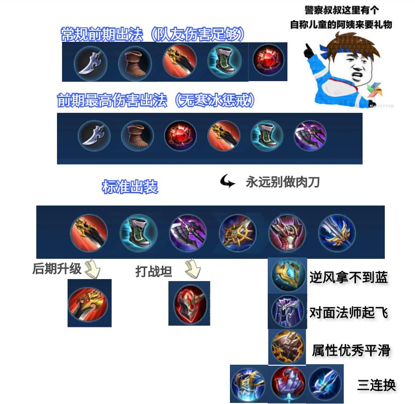 玩赵云打不中人,玩赵云感觉很不顺