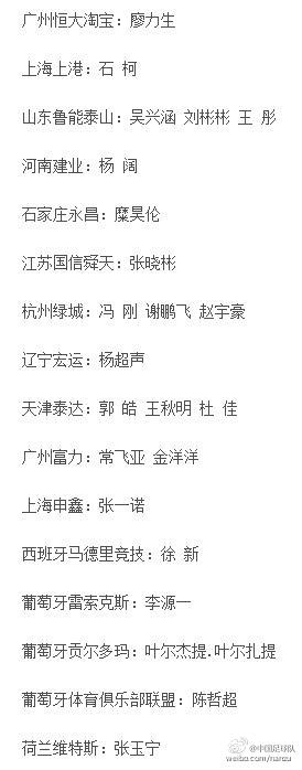 国奥史上最可惜的一次,史上最差国奥队