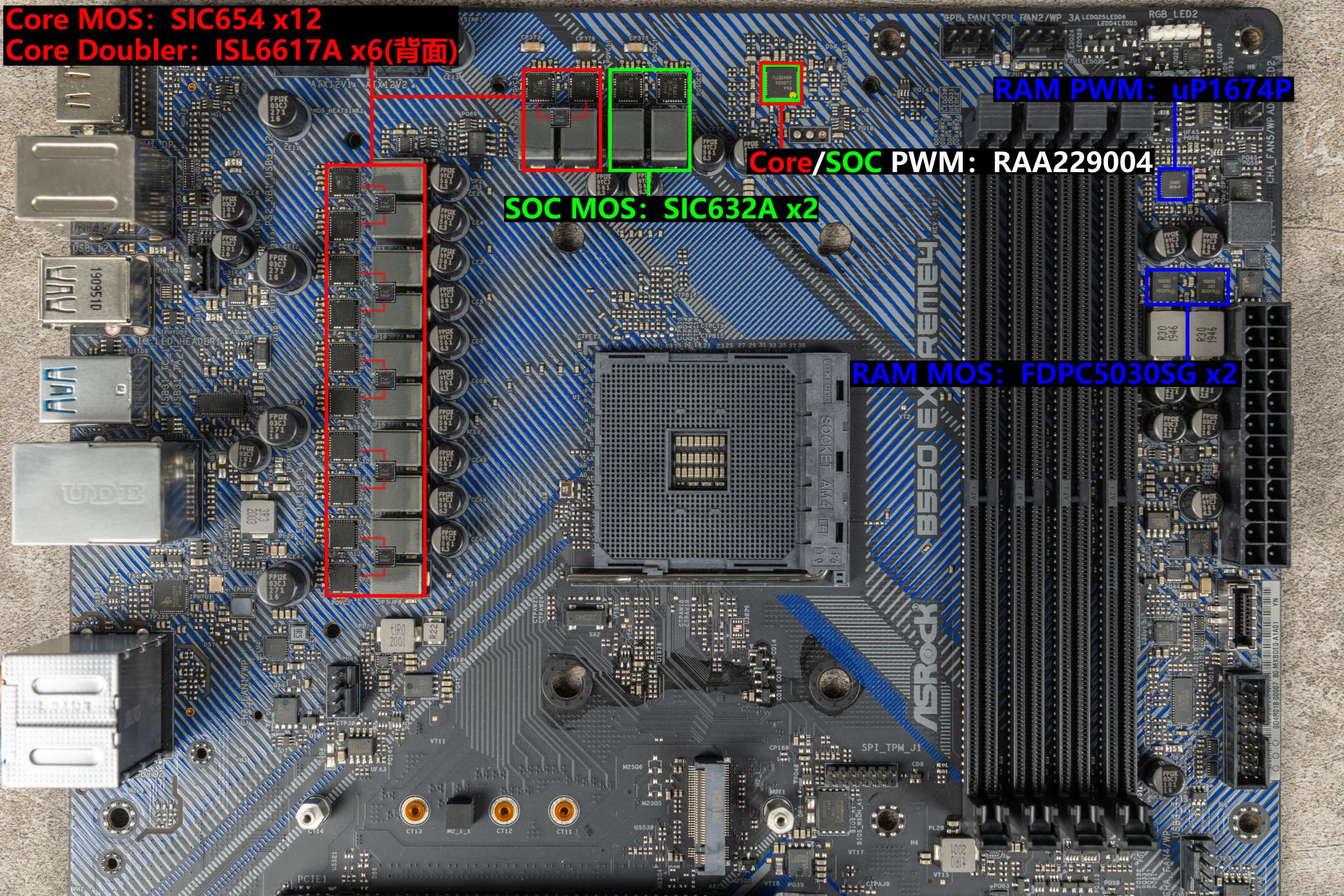 鍗庢搸x570浣跨敤鎰熷彈,鍗庢搸x570璇勬祴