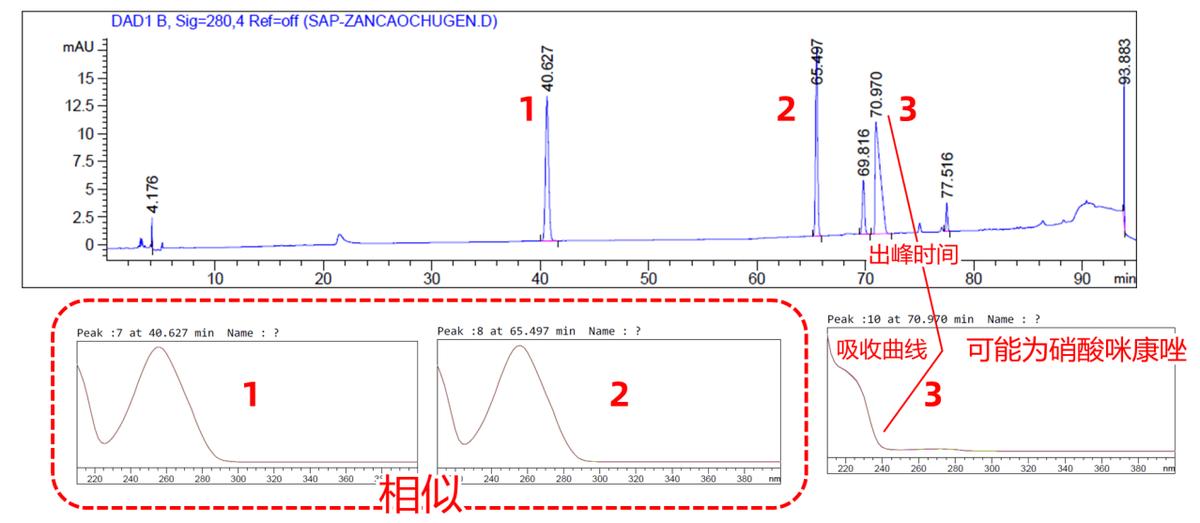 达克宁乳膏又叫什么,达克宁乳膏叫什么名