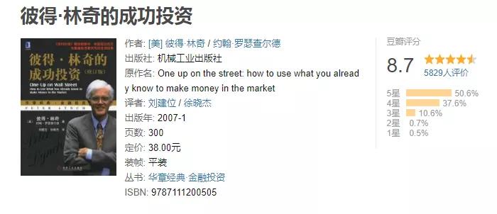 看书学炒股,看书学期货