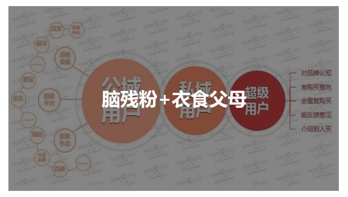 怎样打造自己的私域流量池,如何打造从0到1搭建私域流量体系
