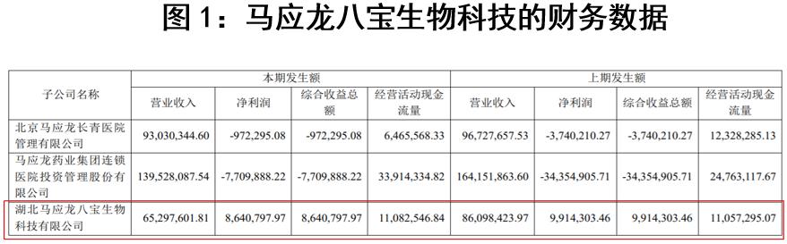隐形大佬vs超级大佬小说txt,隐形大佬她超乖的最新章节列表