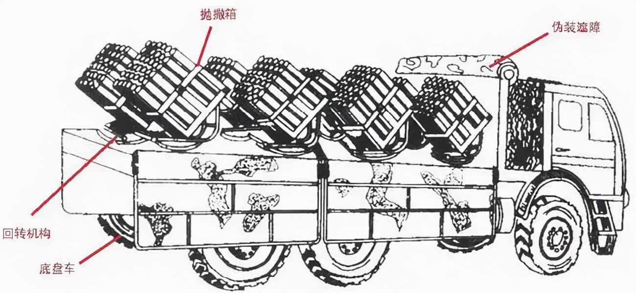 中国最强履带步兵战车,中国最先进反坦克地雷