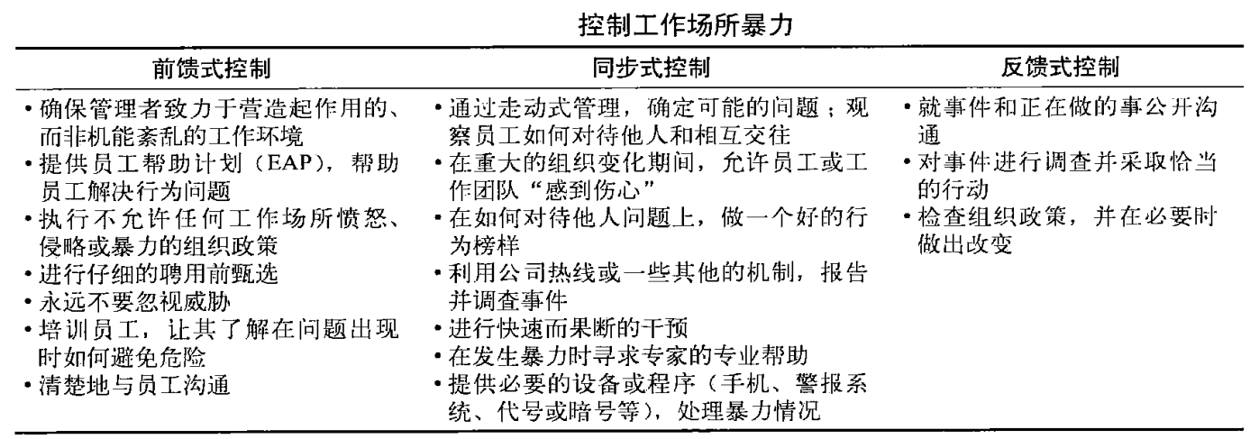 从零开始读懂管理学,管理学怎么讲