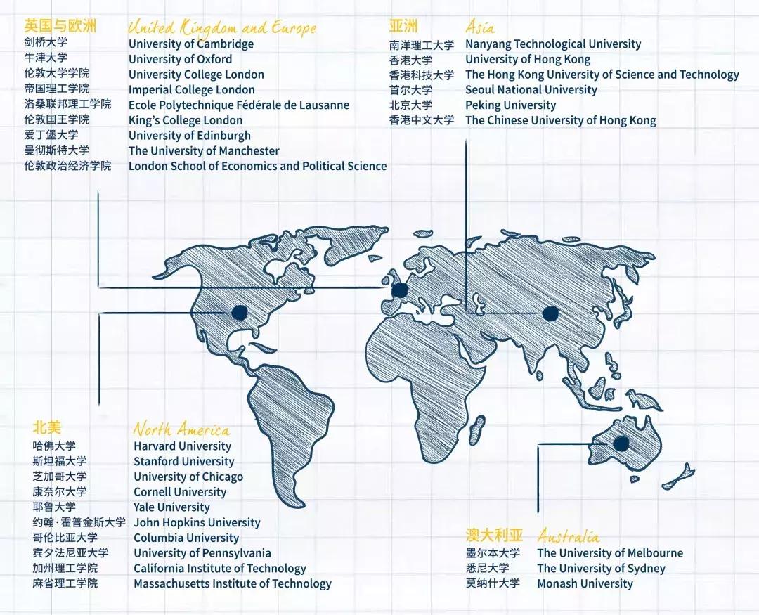 佛山市诺德安达学校要军训吗,佛山诺德安达学校升学率