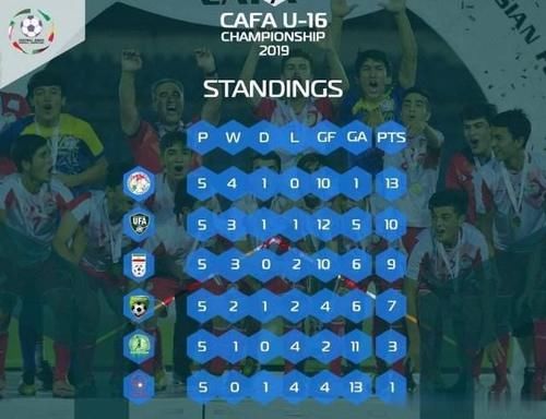 山东鲁能vs上港李霄鹏,黄健翔鲁能李霄鹏