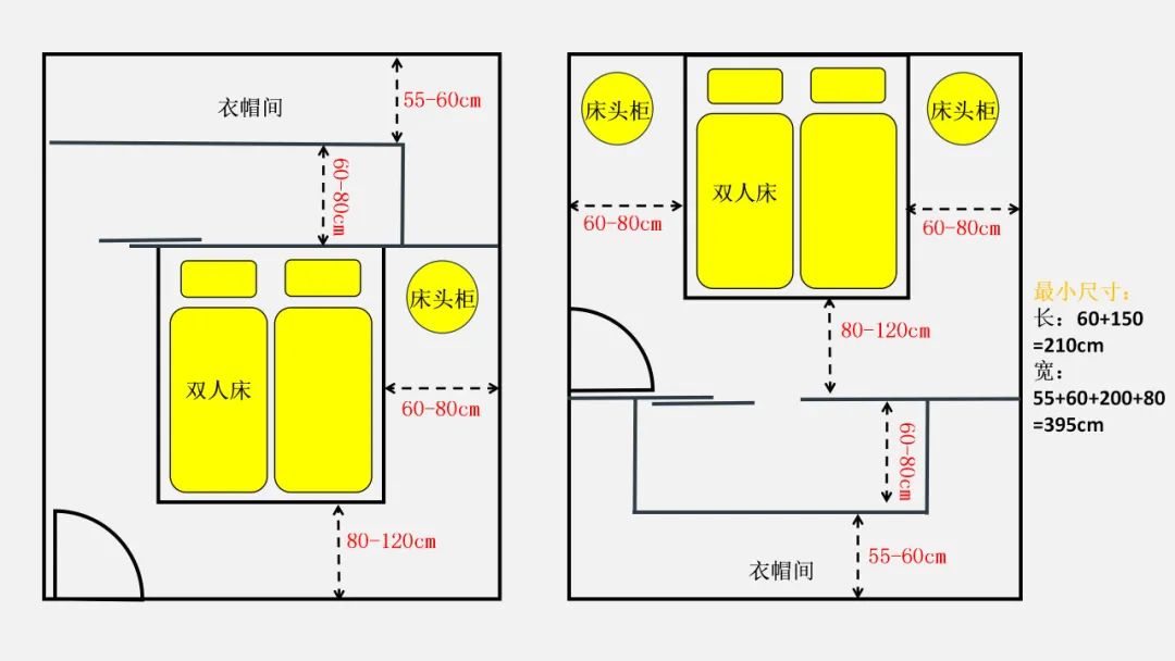 家装水电定位图怎么设计,一整套家装12张设计图