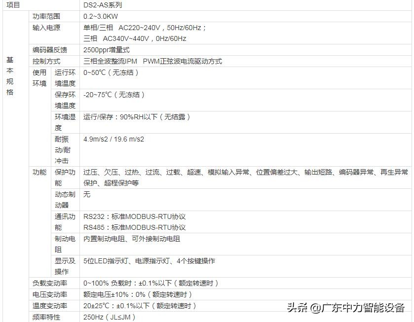 信捷DS2伺服驱动器,信捷伺服驱动器ds2