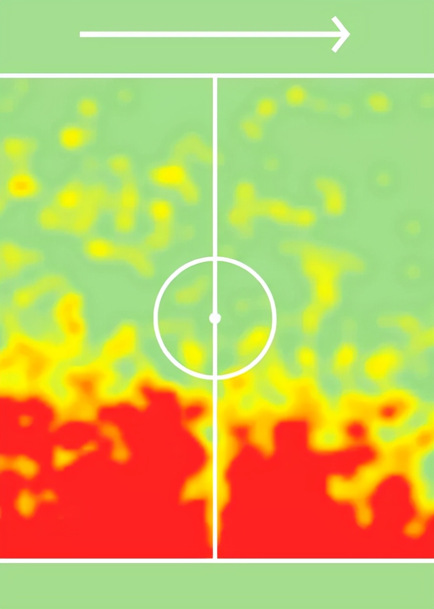 日本国脚逆天数据闪耀英超,真大腿是双排吗
