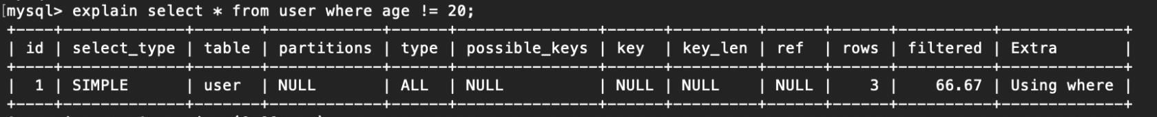 Mysql索引失效的原因,mysql索引失效问题7种场景总结