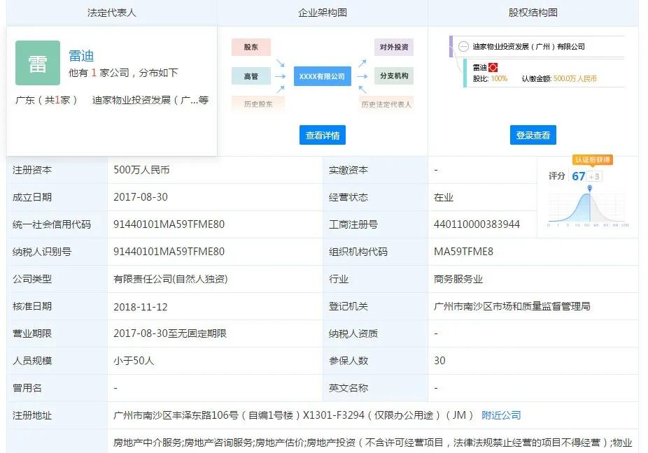 一个月收租金好几个亿的包租婆,包租婆24年收租20亿