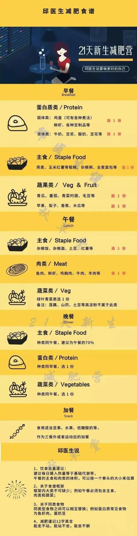 早餐减肥能喝粥吗,减肥早餐食谱教你如何科学吃早餐