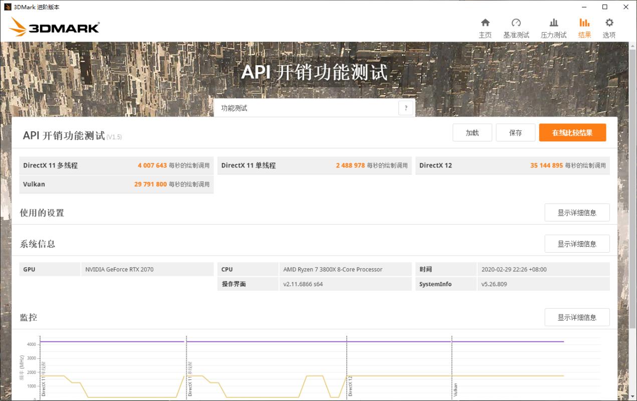 m.2涓绘澘nvme,浜屾墜涓绘澘鎺ㄨ崘鏀寔m.2nvme