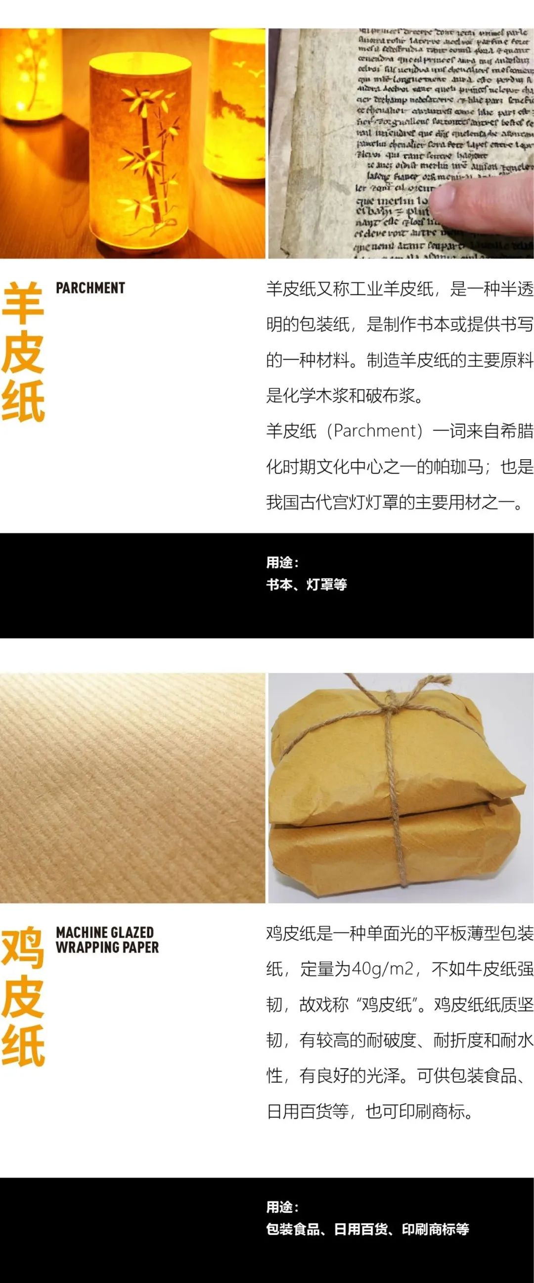 包装设计有哪些纸,设计师必备印刷全套书籍