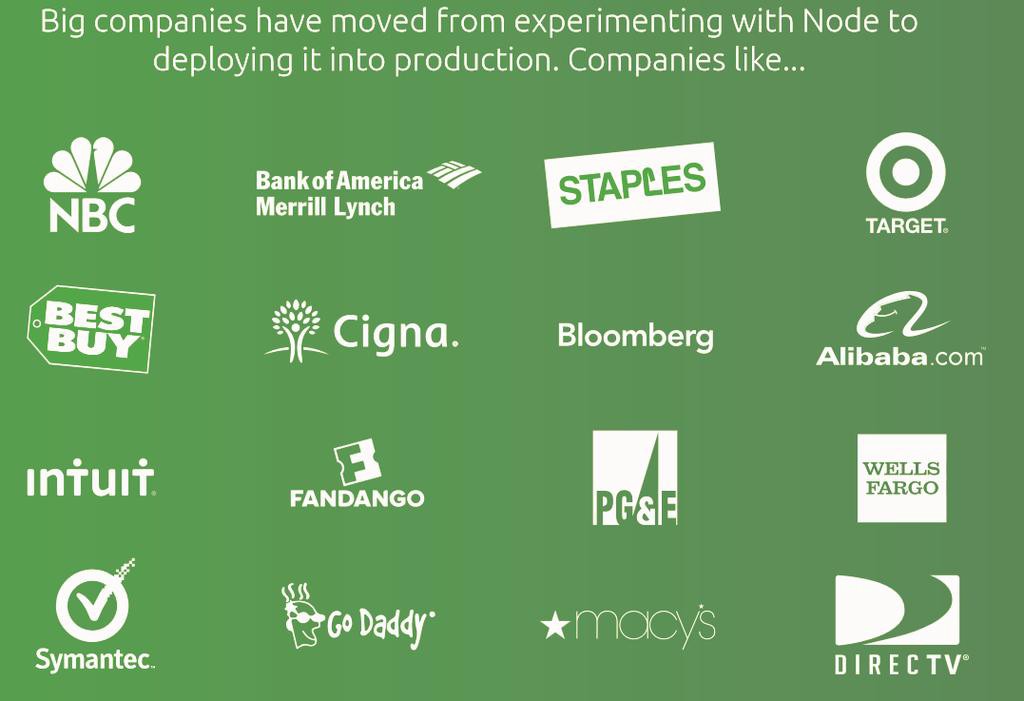 软件编程基础语言有哪些,开发软件学习什么编程语言