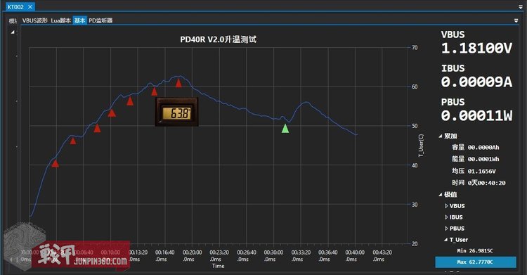 fenix手电筒pd40,fenixpd系列手电筒选购指南