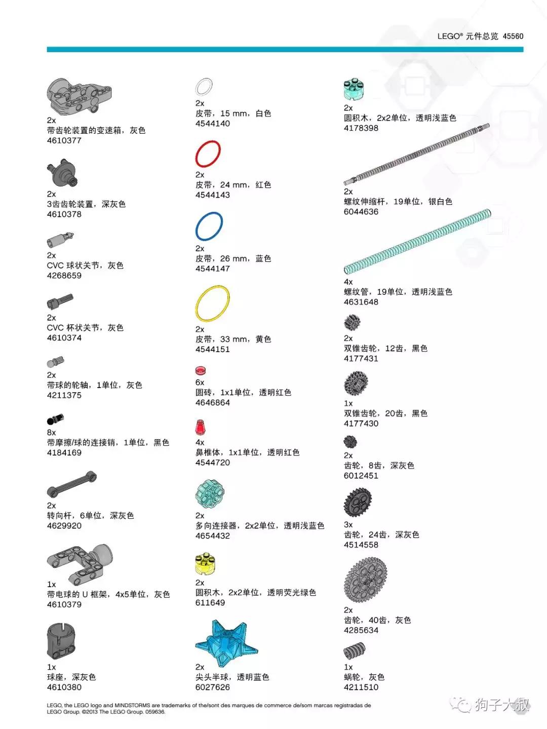 杏林乐高教具适合年龄,乐高小颗粒教具玩法