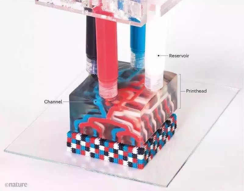 3d打印更换喷头,2.2毫米的3d打印喷头