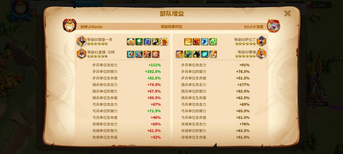 万国觉醒萨拉丁理查,万国觉醒萨拉丁打得过理查吗