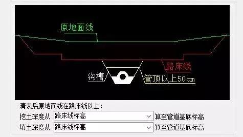 排水管道土方量怎么算,道路土方量和挖方量有什么不同