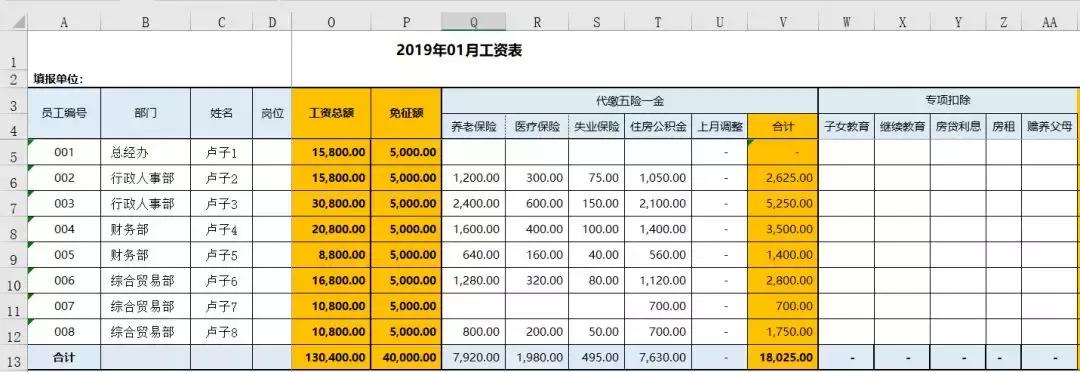 工资表标准模板,中国军人工资表2019