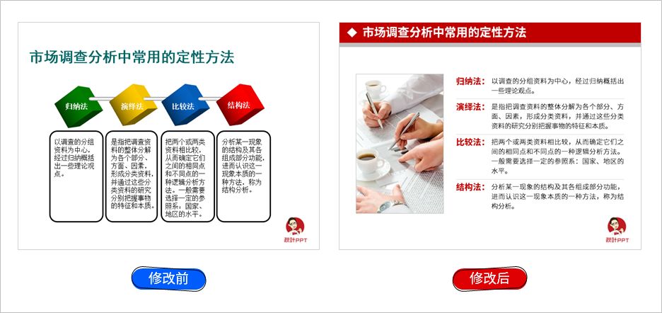 教你用ppt做出好课件,怎么做一个优秀的ppt