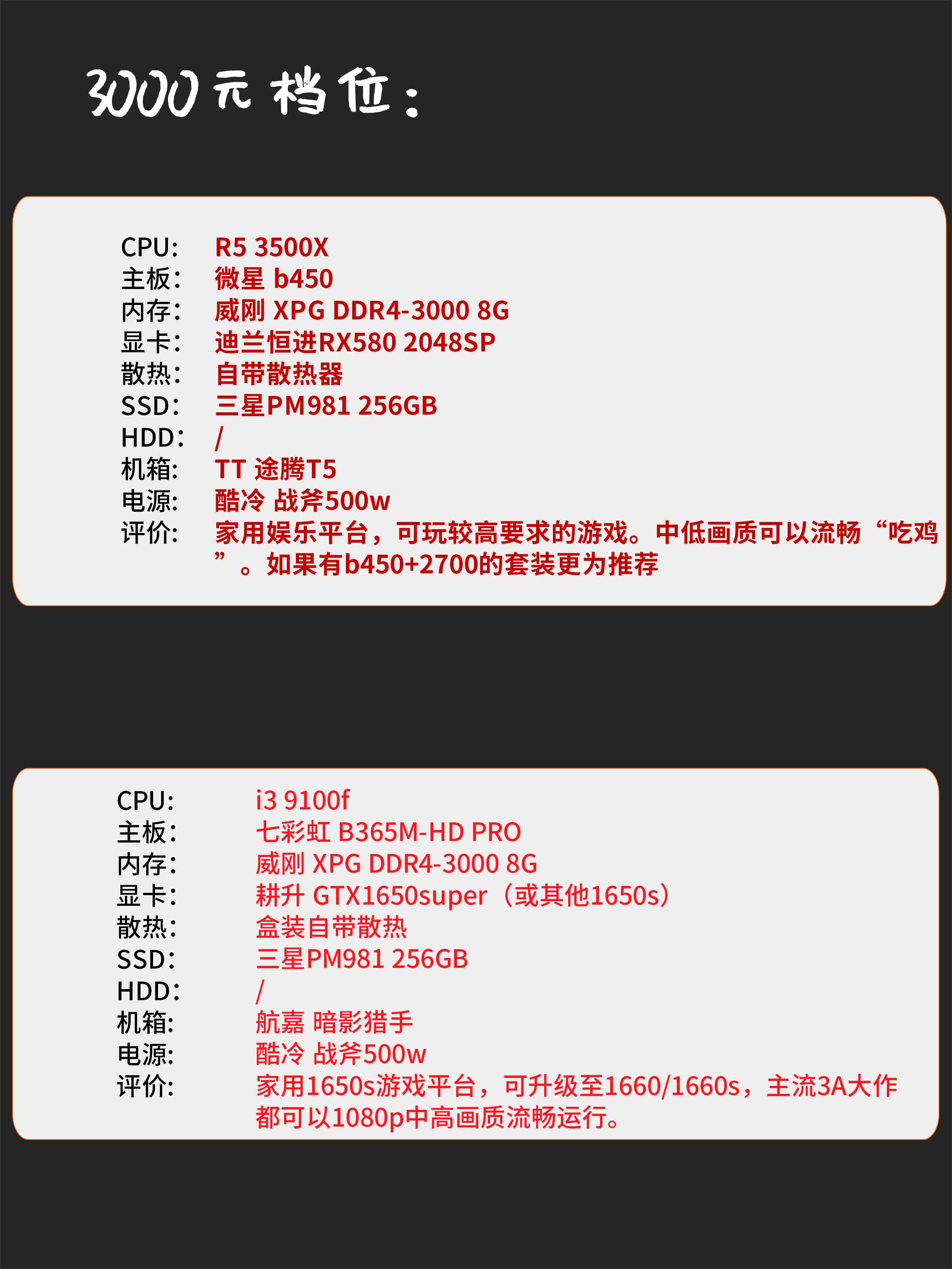 2019电脑装机单,2019电脑装机推荐万元机