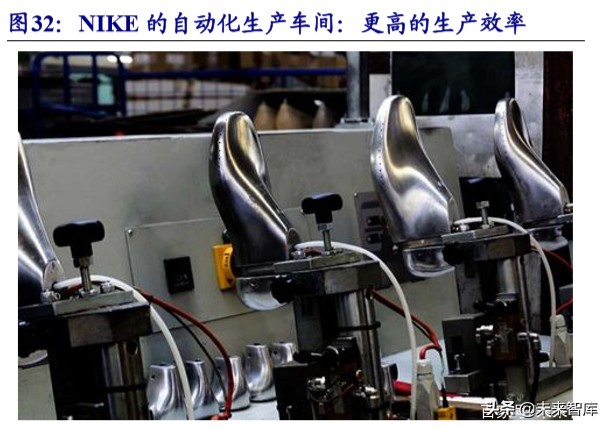 运动服装行业龙头,运动服饰龙头公司