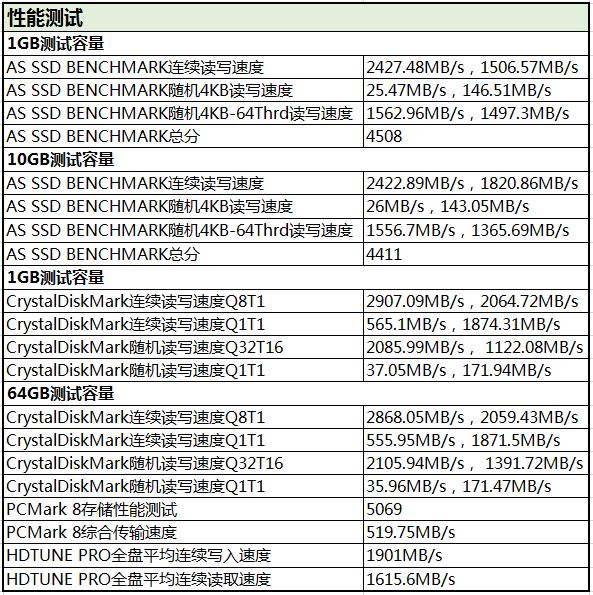 长得像奔驰卡车,长得像奔驰的卡车