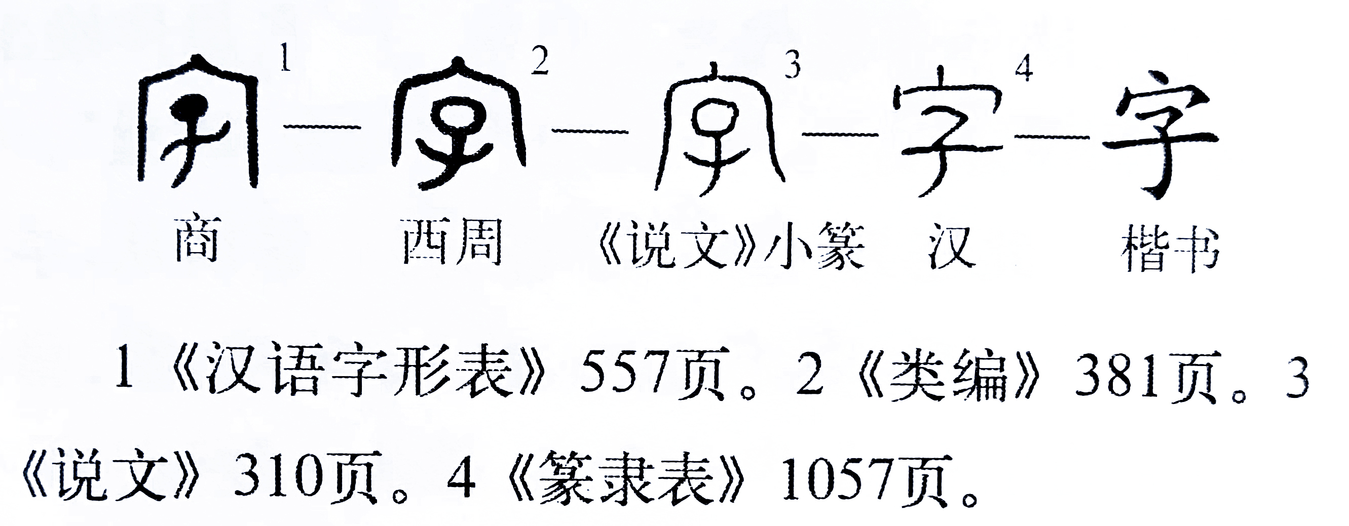 说文解字：为什么是“说”文，为什么是“解”字？