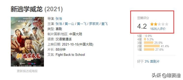 干啥啥不行搞笑第一名原视频,深度剖析周星驰电影