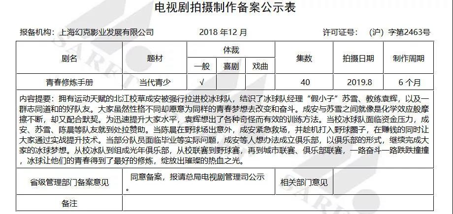 影视大事件｜万达电影18年实现票房95.6亿；优酷回应被收购谣言等