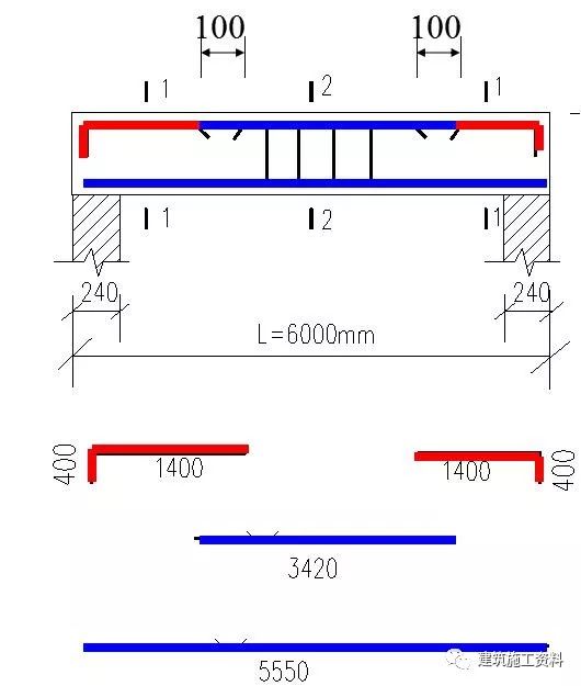 钢筋工程三维识图视频讲解,三维平法钢筋图解