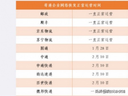 疫情能不能暴露代购的真假,疫情防控期间当心假流调真诈骗