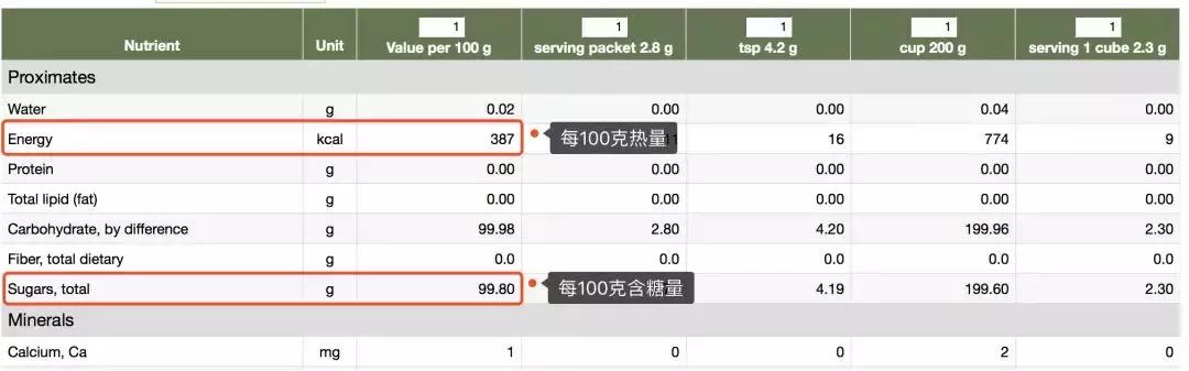 蜂蜜可以养生吗,蜂蜜怎么养生