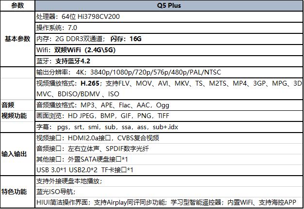 海美迪q5能直接看4k电影,海美迪q5五代支持4k120帧