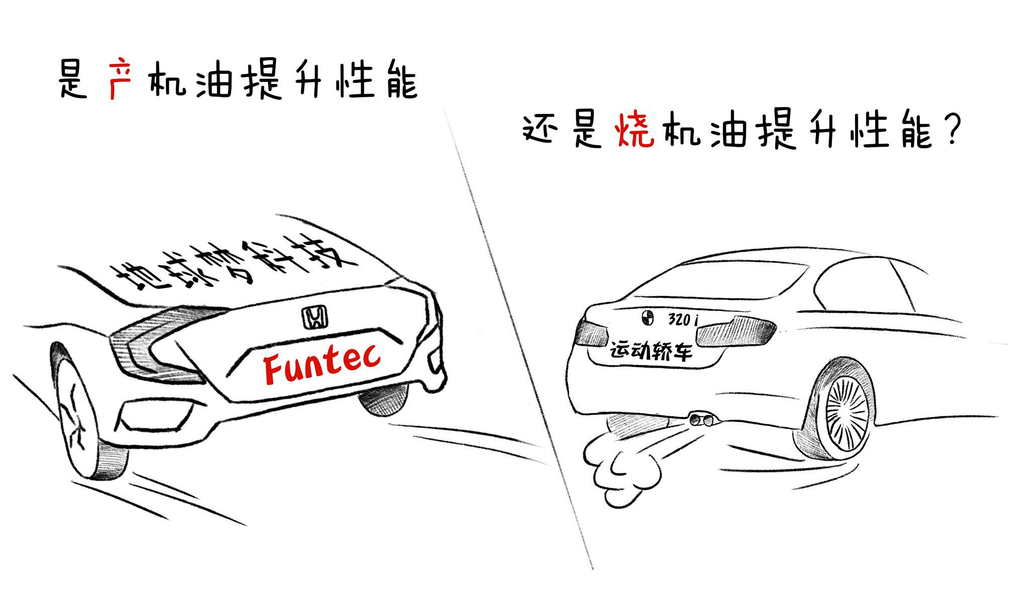 鏈敯娣峰姩璺祴,鏈敯娣峰姩璇勬祴瑙嗛