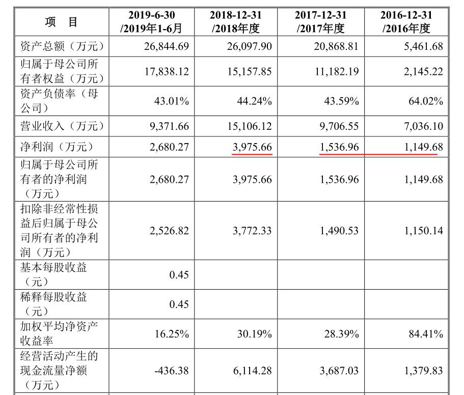 打工皇帝唐骏抖音,打工皇帝唐骏常州