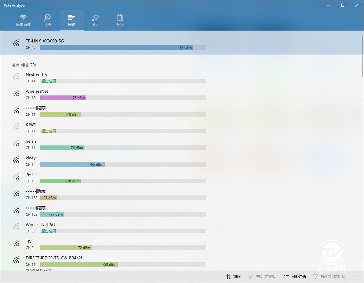 tp-link路由器ax3000满血版测评,tp-linkax3000wifi6路由器评测