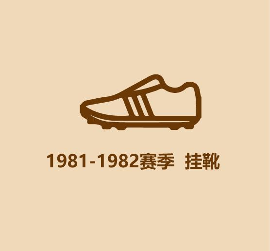 1分钟认识足球明星,30秒认识中国男足