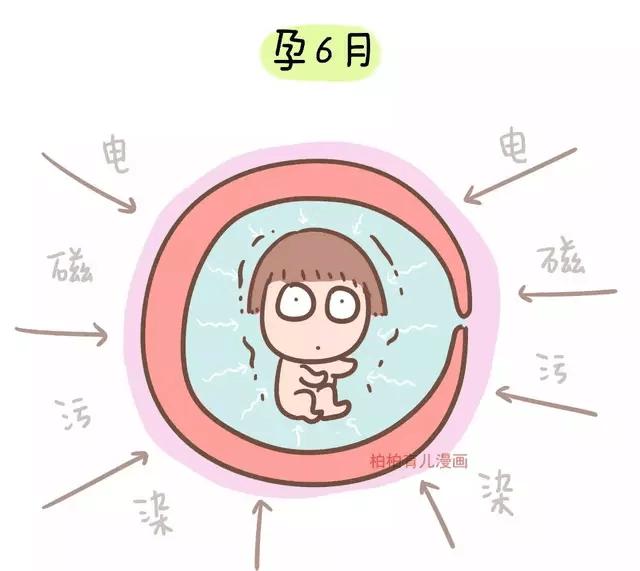 胎儿最害怕“十件事”，会影响胎儿发育，孕妇要尽量避免